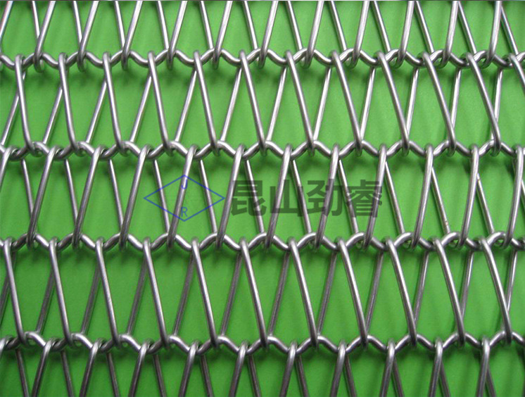 B2 - 浪絲均衡型網(wǎng)